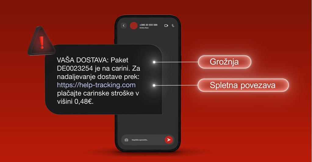 Grafika prikazuje smishing sporočilo v imenu pošte. Ključni sestavini sta ponovno grožnja in spletna povezava za vpis podatkov kreditne kartice, pod pretvezo plačila carinskih stroškov. 